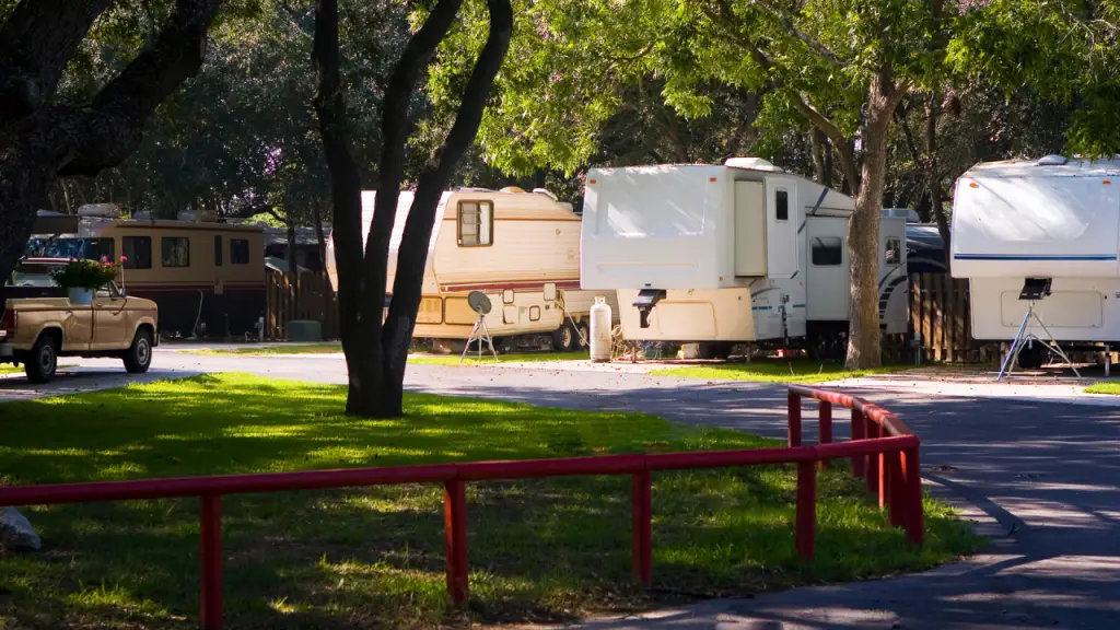How much to rent an RV for a month?